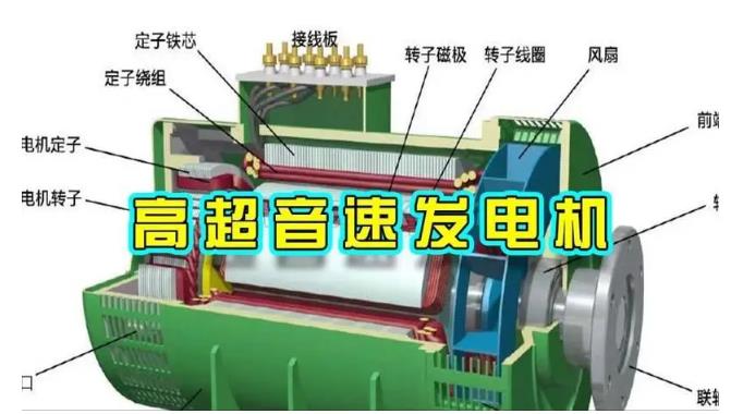萧县颠覆你对发电方式的认知！中国革命性发电机公开揭秘 